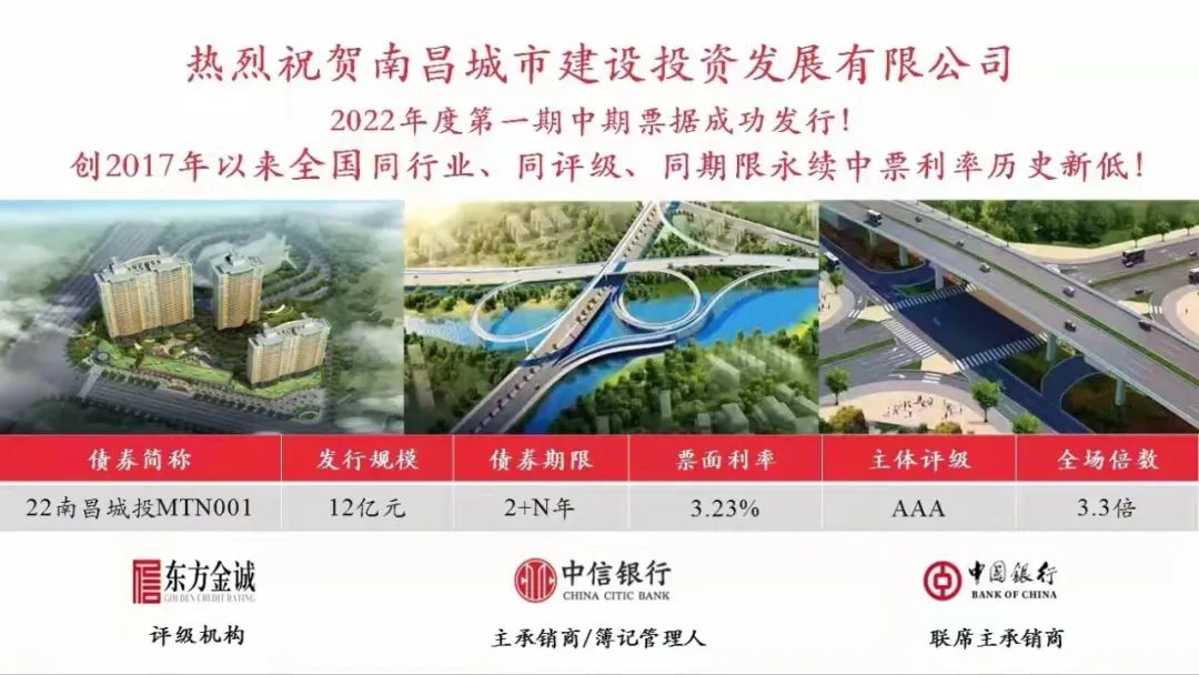 2022首戰(zhàn)告捷！南昌城投集團成功發(fā)行12億元中期票據(jù)